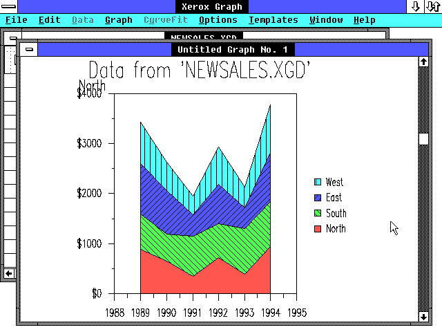 Xerox Graph 1.0 - Graph