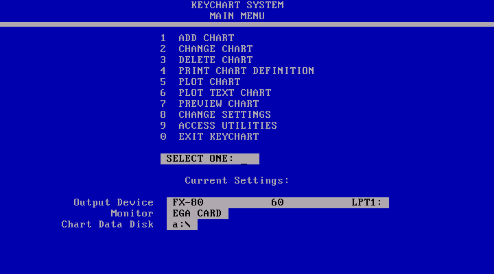 Softkey KeyChart - Menu