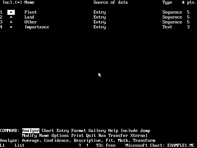 Microsoft Chart 3.0 for DOS - Edit