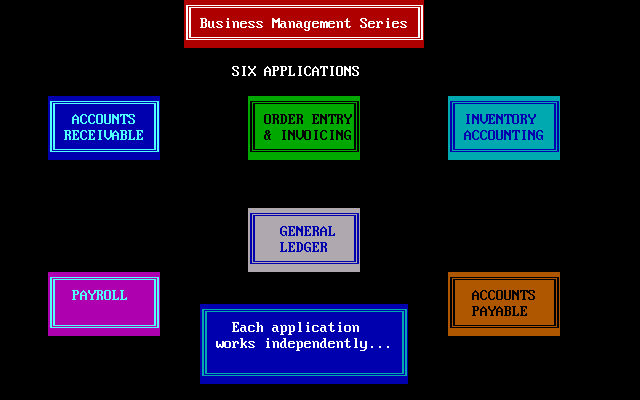 IBM Business Management Series-Personal Decision Series Demo 1.0 - BMS2