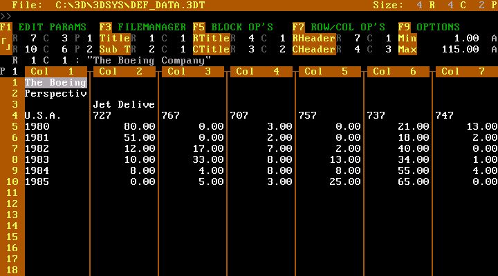 WinWorld: Boeing Graph 2.00