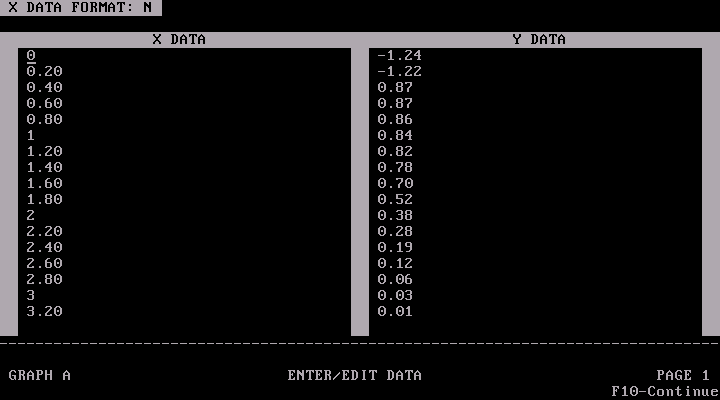 Pfs Graph Silverware WinWorld: PFS:Graph A:xx
