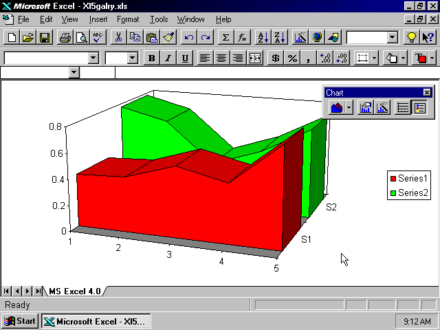 Microsoft Excel 95 - Graph