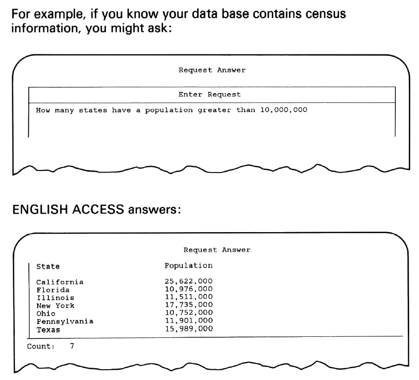 IBM Personal Decision Series English Access Edition 1.00 - Example