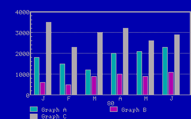 IBM Assistant Series Quick Looks 1.00 for IBM-JX - Graph